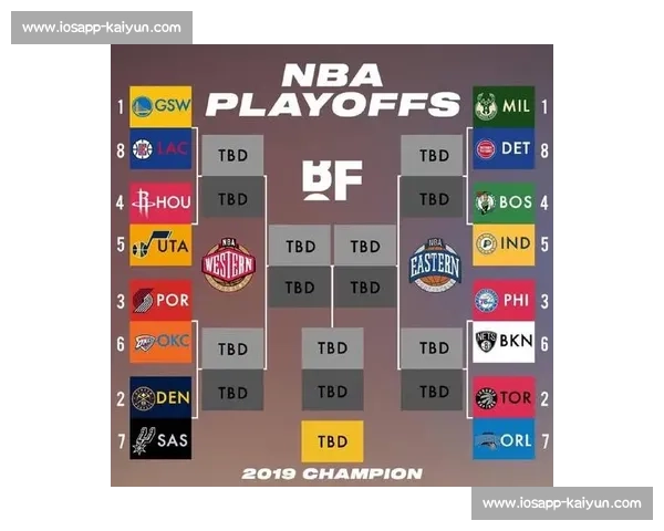 NBA 季后赛对阵图：实时更新与深度分析_20260605213428