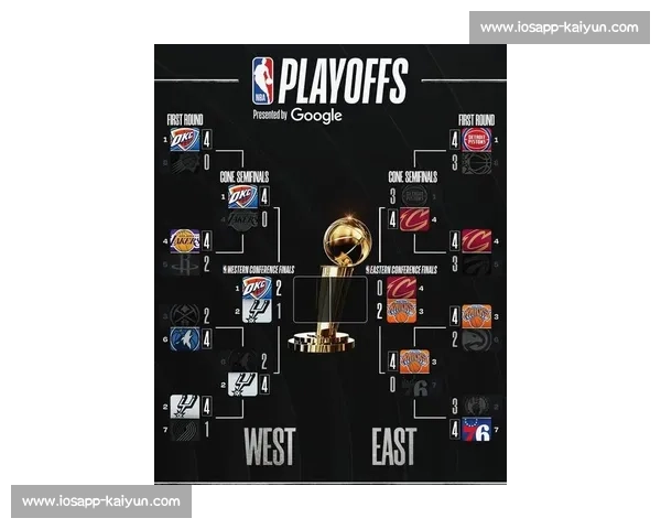 NBA季后赛对阵分析：谁将问鼎总冠军？_20260526125418